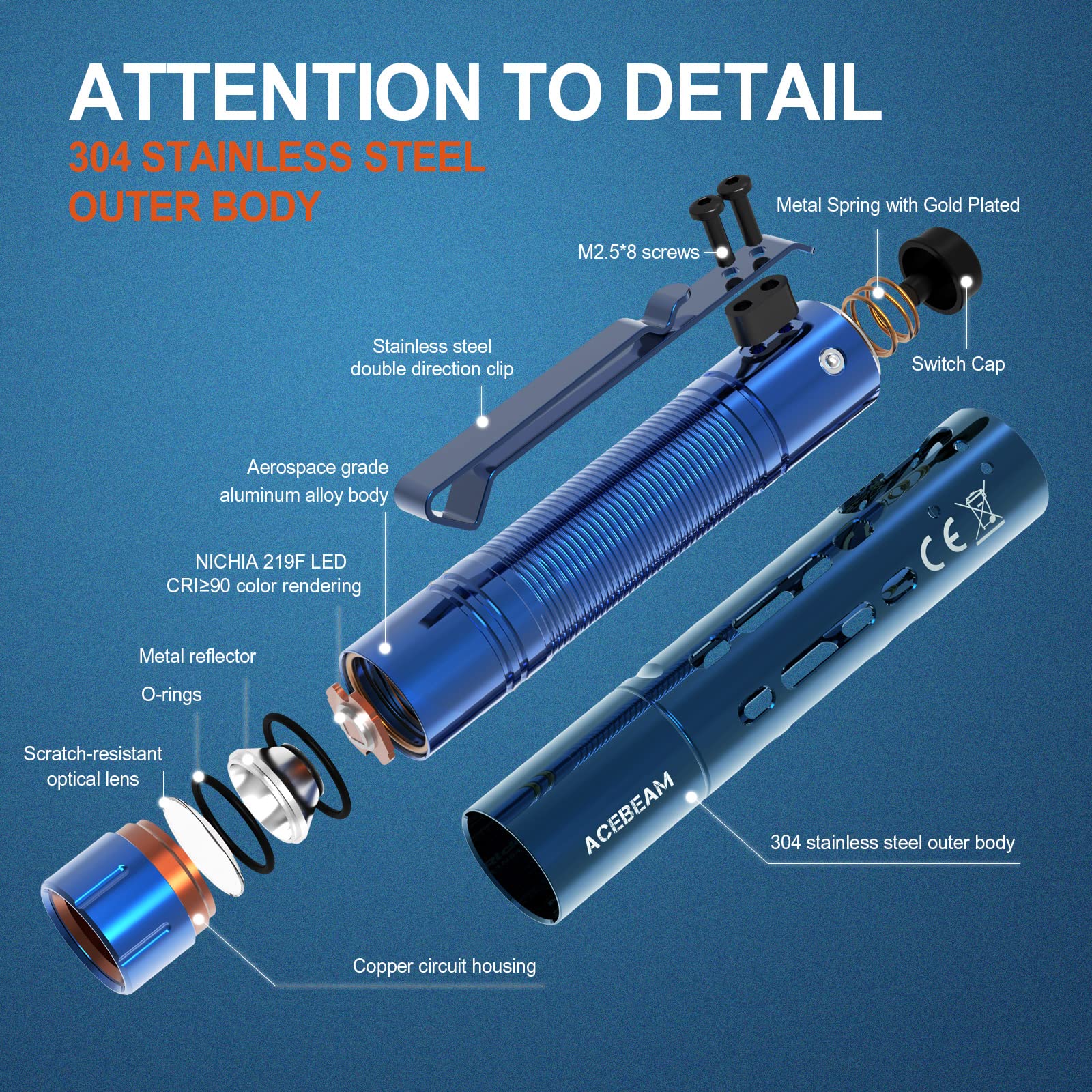 acebeam-rider-rx-blau-edc-taschenlampe-650-lumen-cri90 image 2