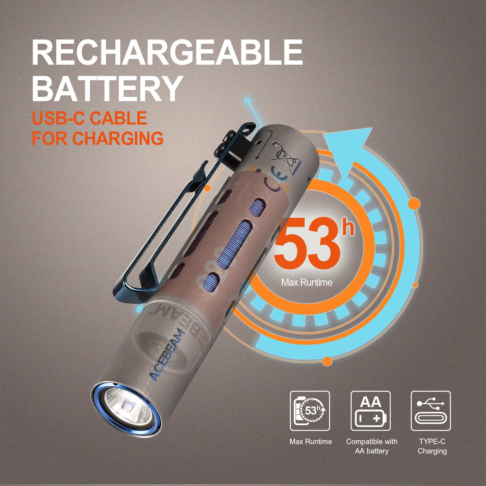 acebeam-rider-rx-titan-edc-taschenlampe-650-lumen-cri90 image 4