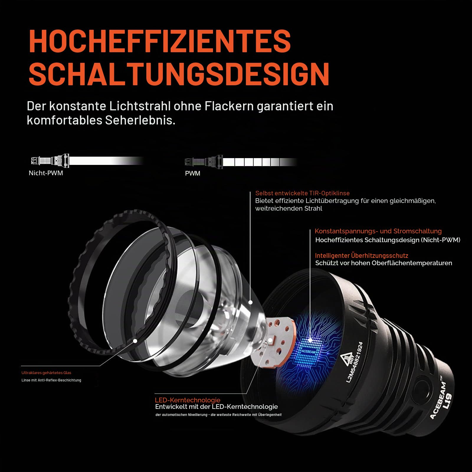 acebeam-l19-2-0-taschenlampe-2200-lumen-1083m image 3
