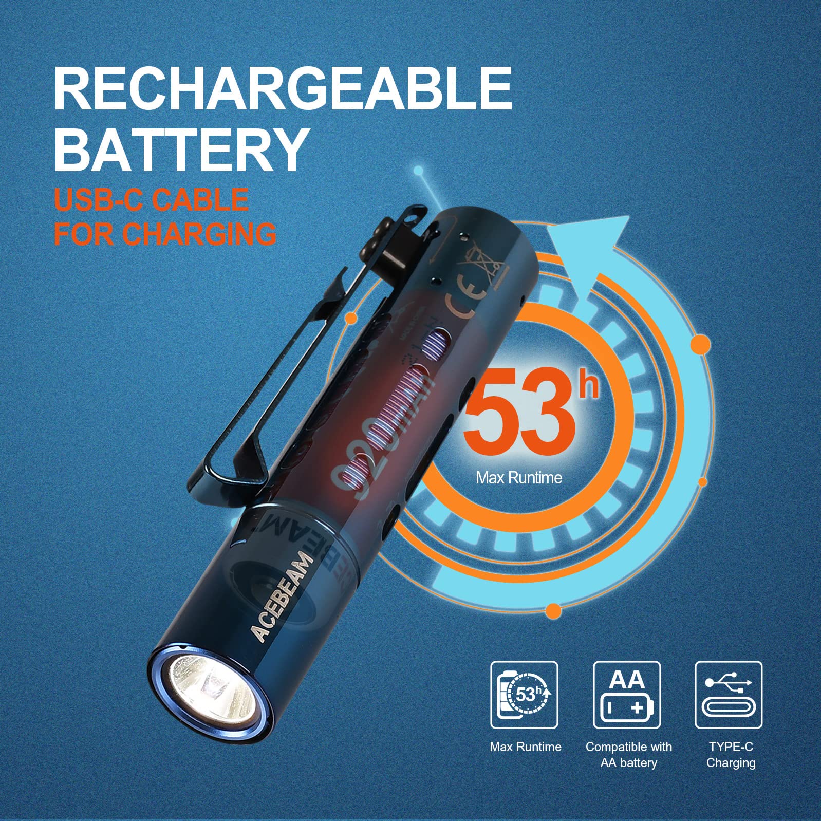 acebeam-rider-rx-blau-edc-taschenlampe-650-lumen-cri90 image 4
