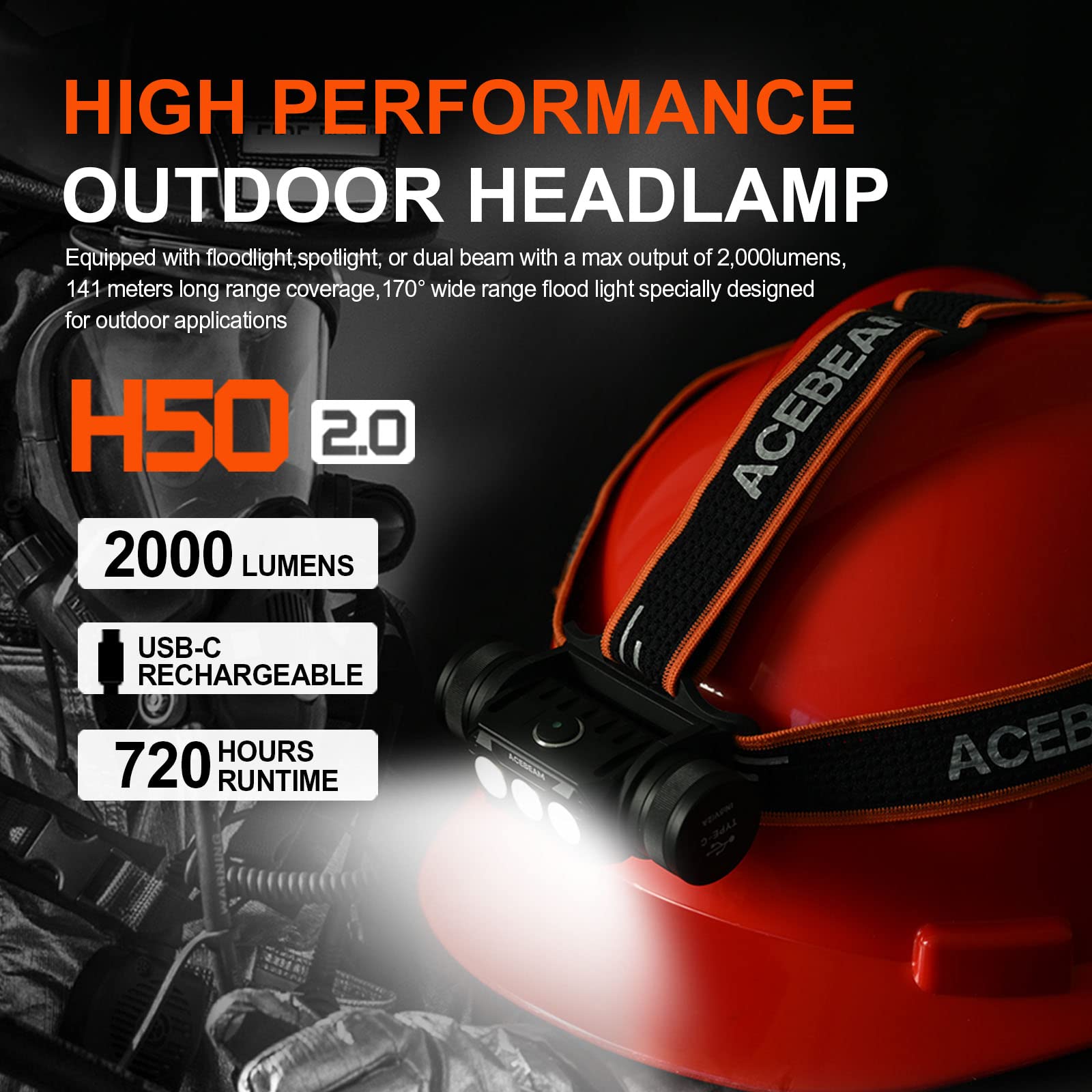acebeam-h50-2-0-led-stirnlampe-2000-lumen-wiederaufladbar image 2