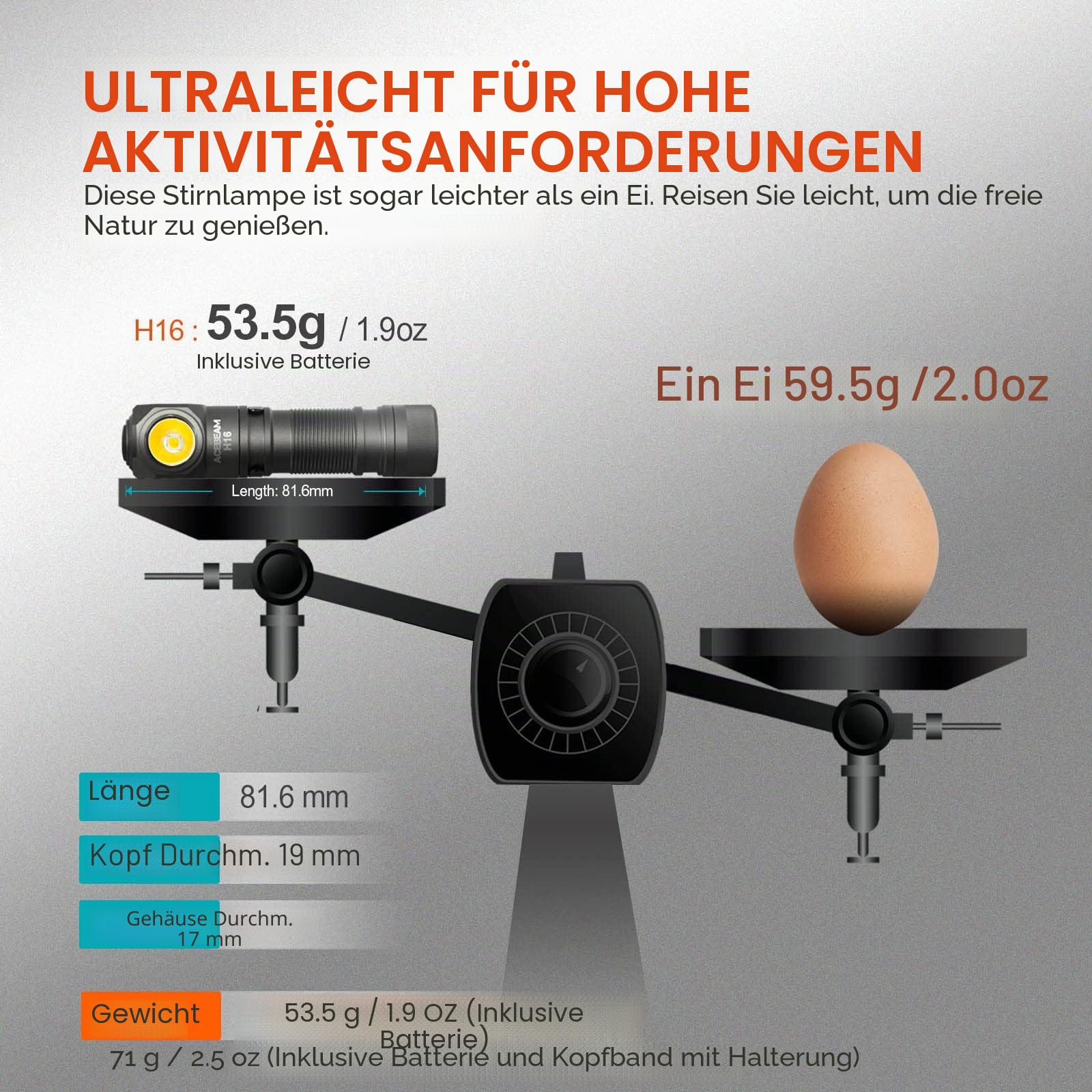 acebeam-h16-taschenlampe-1000-lumen-winkellampe-aa image 4