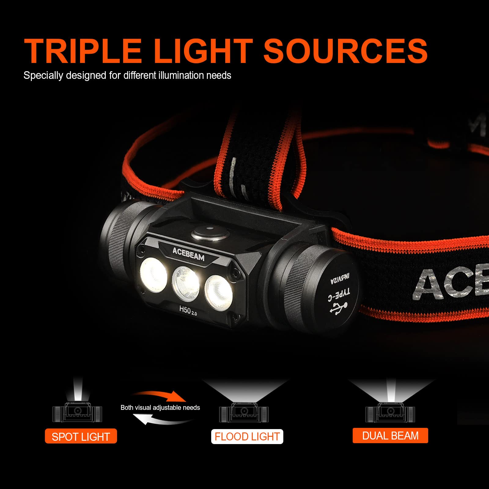 acebeam-h50-2-0-led-stirnlampe-2000-lumen-wiederaufladbar image 3