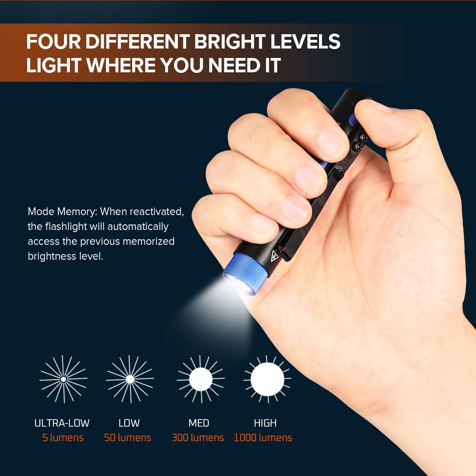 acebeam-rider-rx-edc-taschenlampe-1000-lumen-6500k image 3