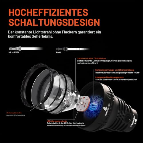 acebeam-l19-2-0-taschenlampe-2200-lumen-1083m image 8