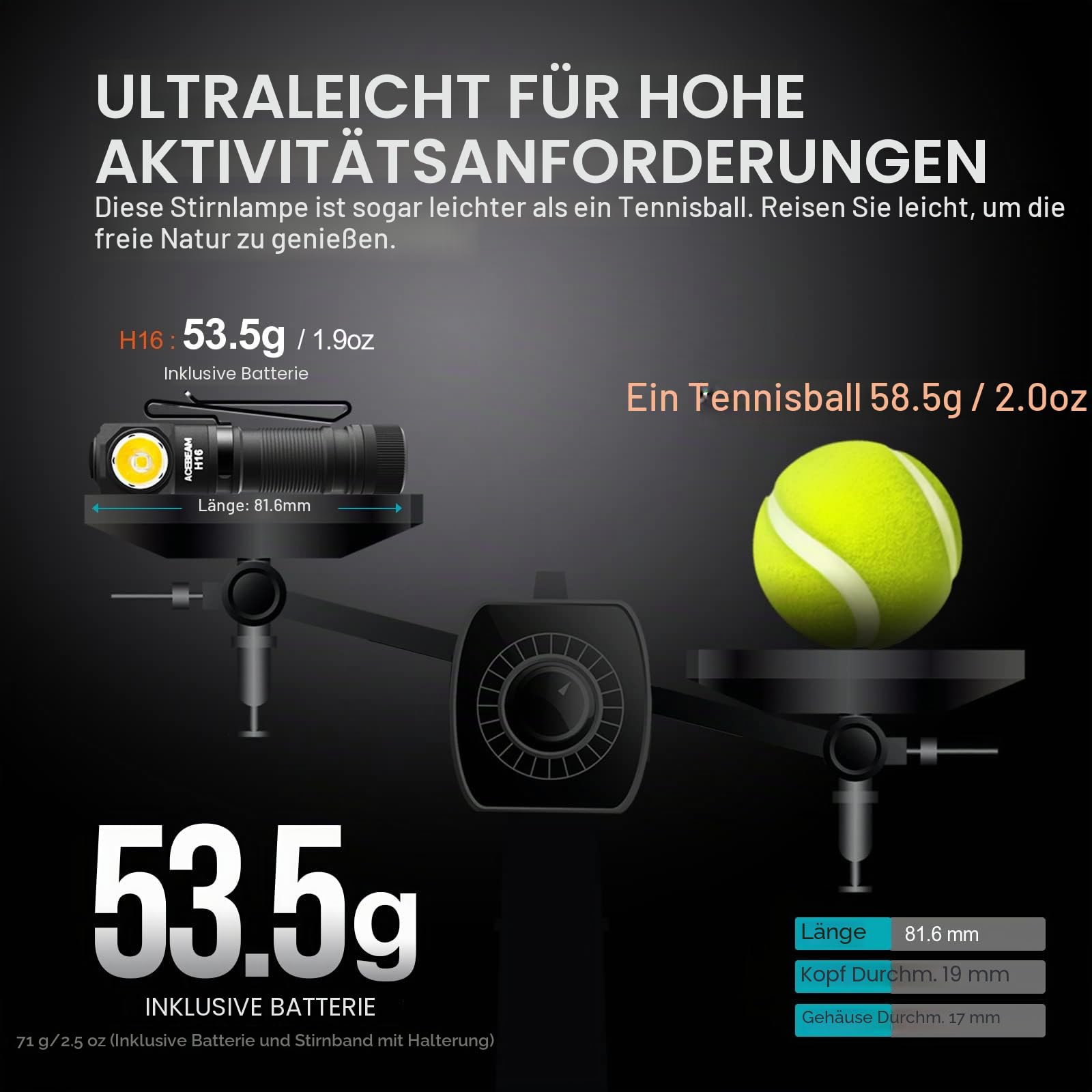 acebeam-h16-stirnlampe-650-lumen-wiederaufladbar-aa image 4