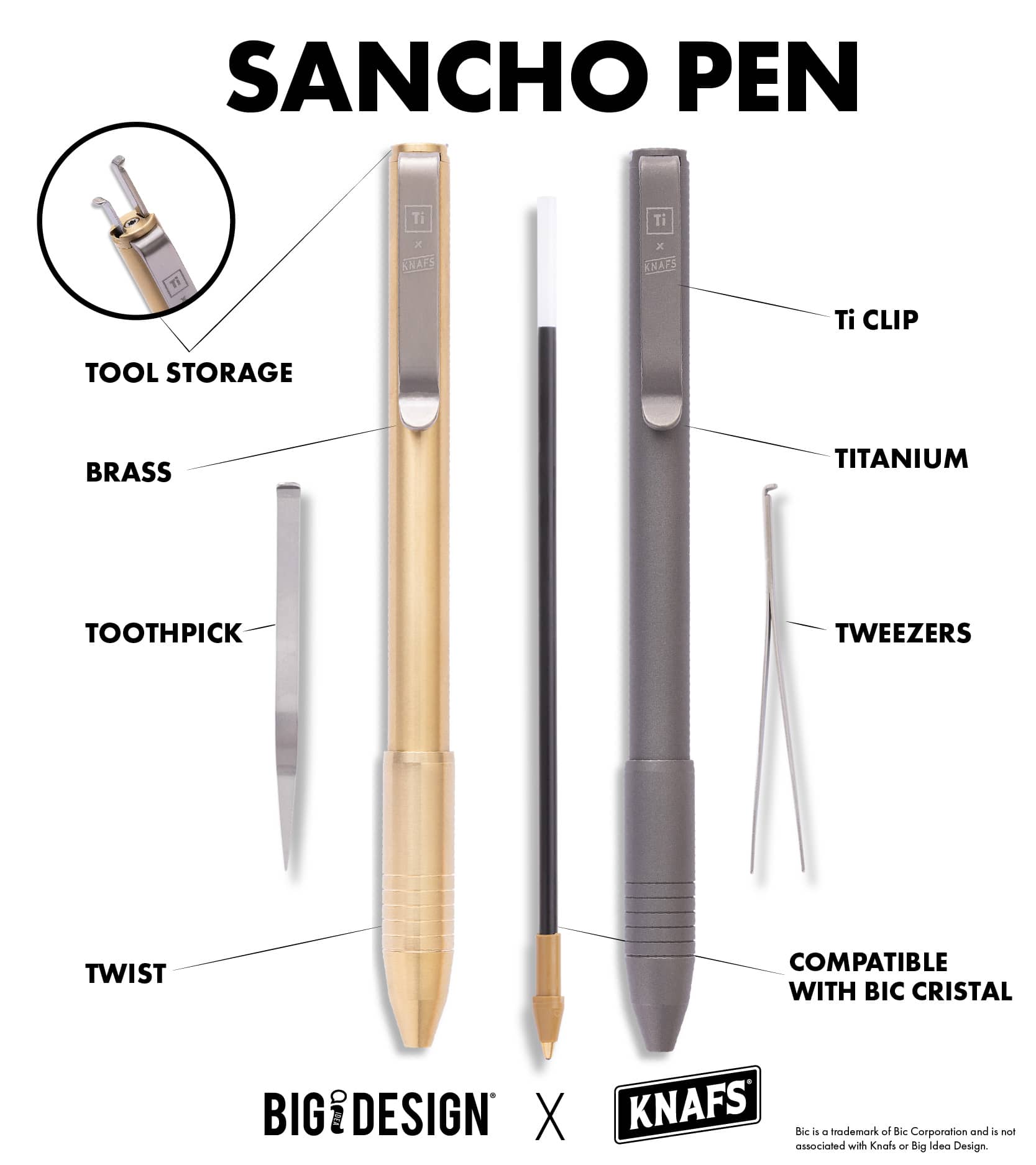 bigidesign-sancho-pen-edc-kugelschreiber-titan-twist image 2