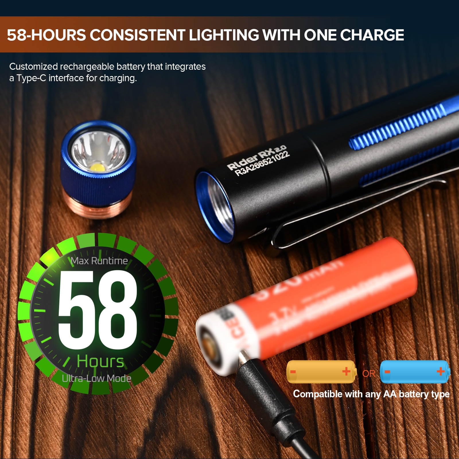 acebeam-rider-rx-edc-taschenlampe-1000-lumen-6500k image 5