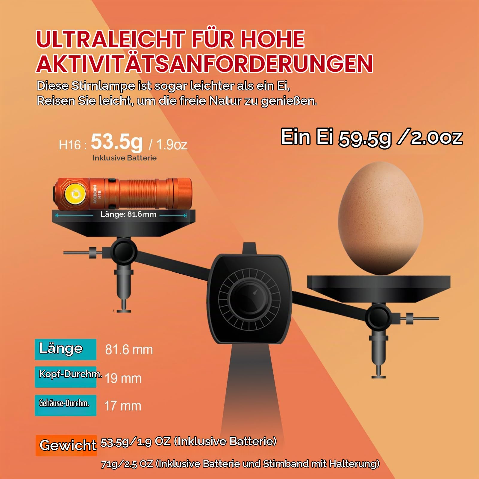 acebeam-h16-stirnlampe-650-lumen-high-cri-5000k image 5