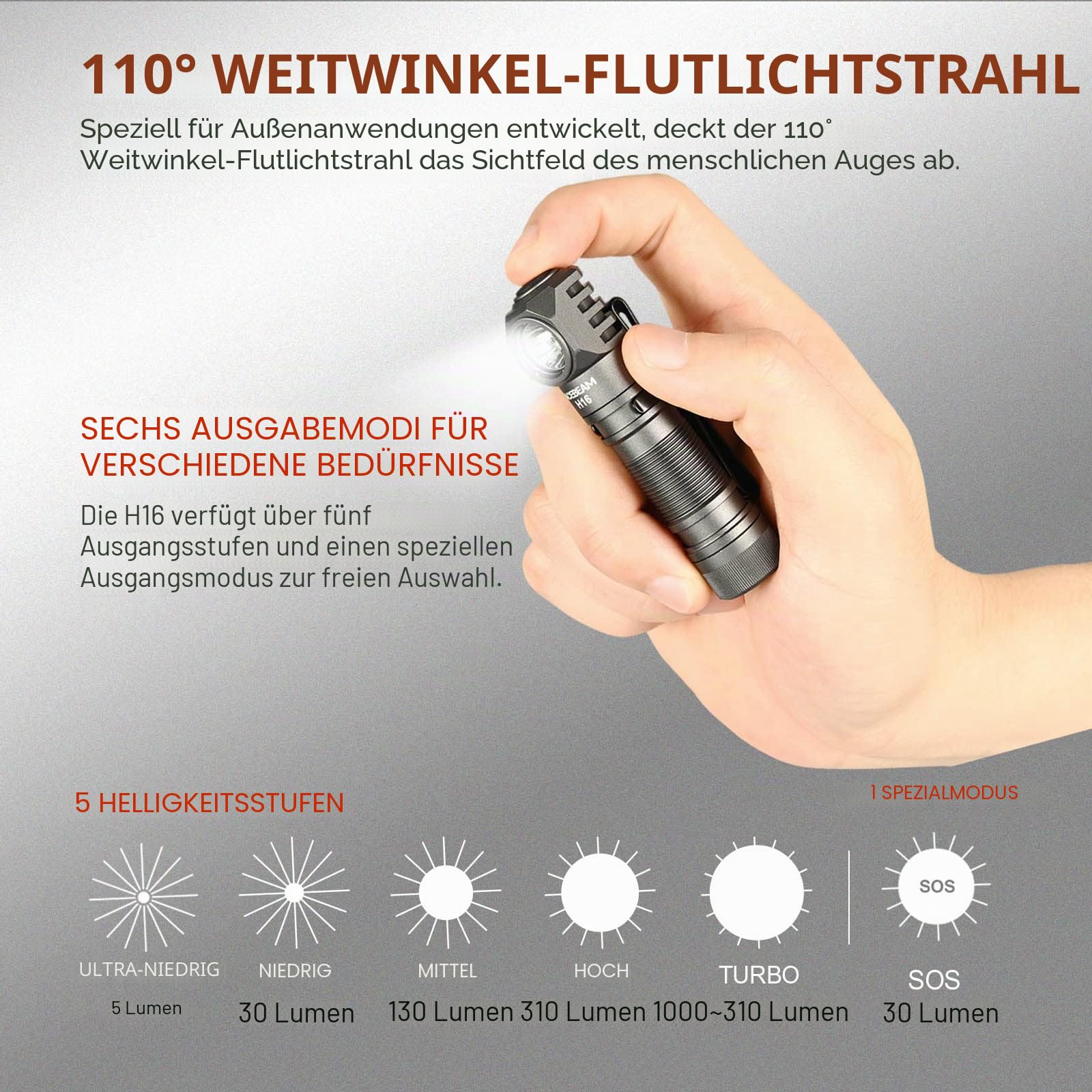 acebeam-h16-taschenlampe-1000-lumen-winkellampe-aa image 3