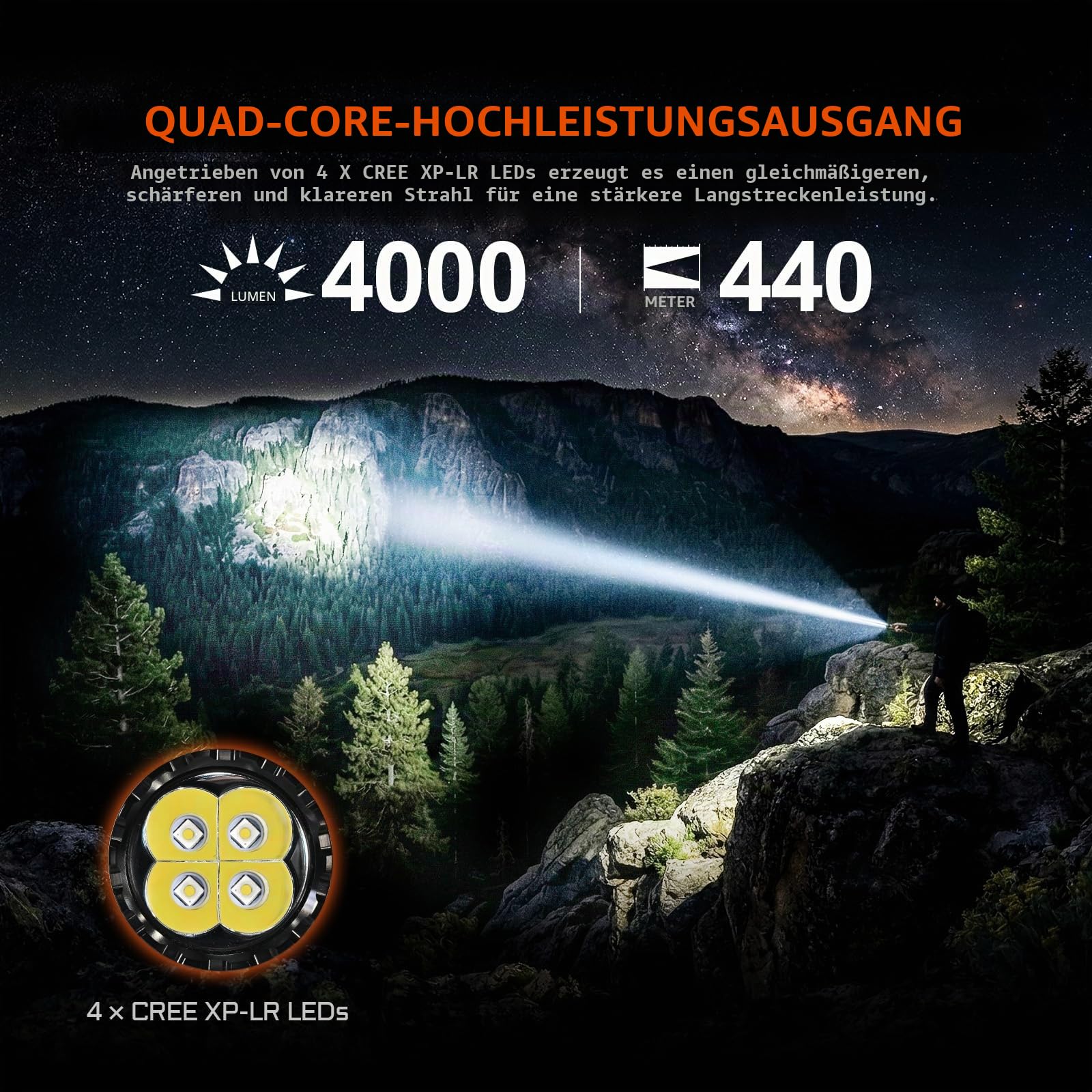 acebeam-e75-edc-taschenlampe-4000-lumen-wiederaufladbar image 3